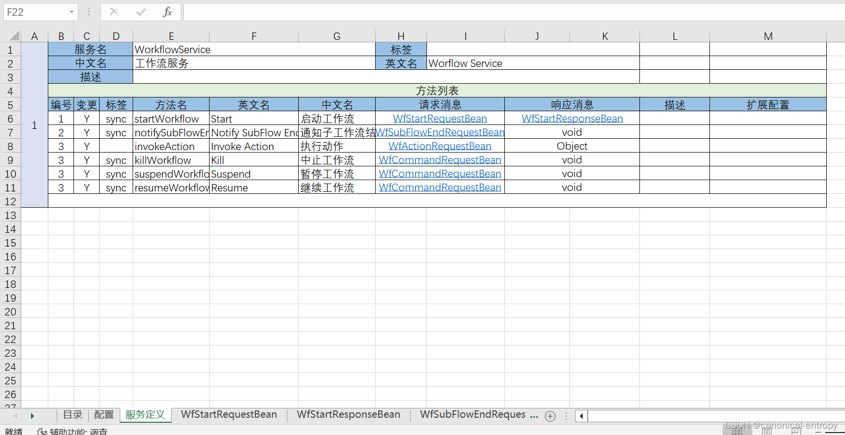 低代码平台中的分布式 RPC 框架 (约 3000 行代码)