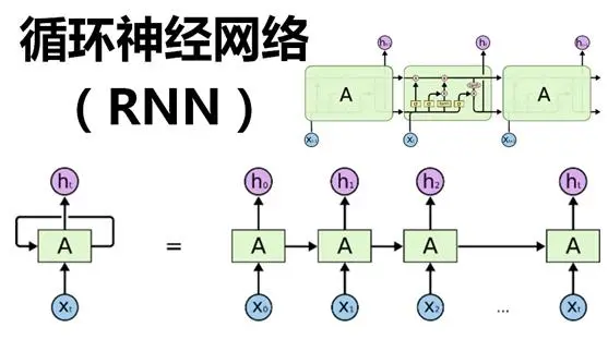 AIGC底层技术及应用案例_数据_02