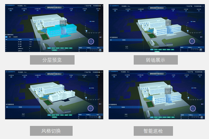 Acrel-EIoT能源物联网云平台助力电力物联网数据服务 ——安科瑞 顾烊宇