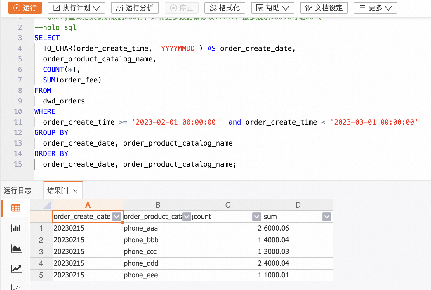 基于Flink+Hologres搭建实时数仓