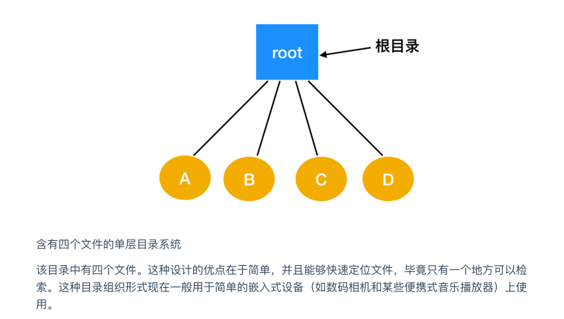 震撼！华为工程师又出神作，这份操作系统与网络，助你横扫BAT