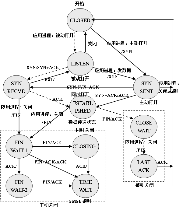 image-20201227160546314