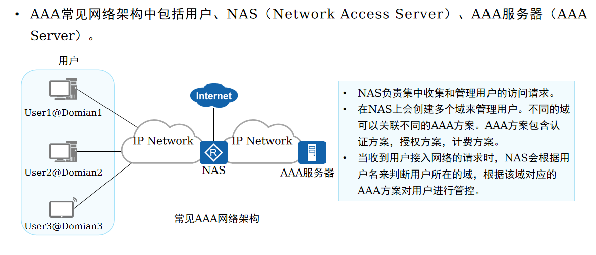 AAA网络架构