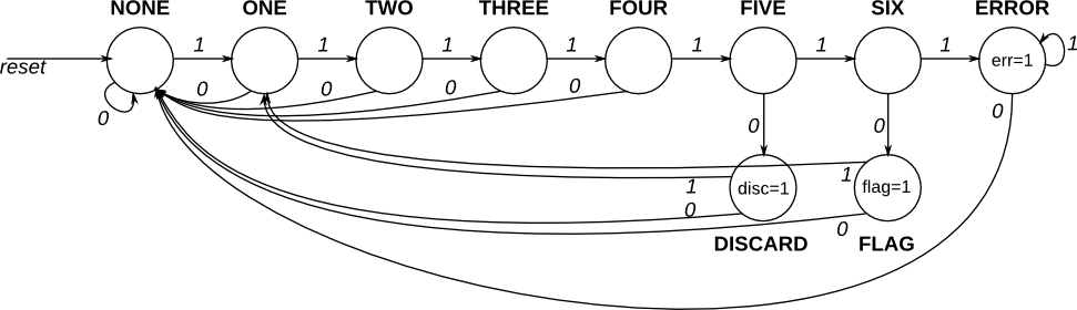 4761c2db674585af8462f0e19fa63291.png