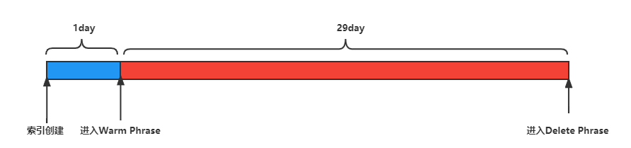47622223d368e0ed098852753ebb282a.png