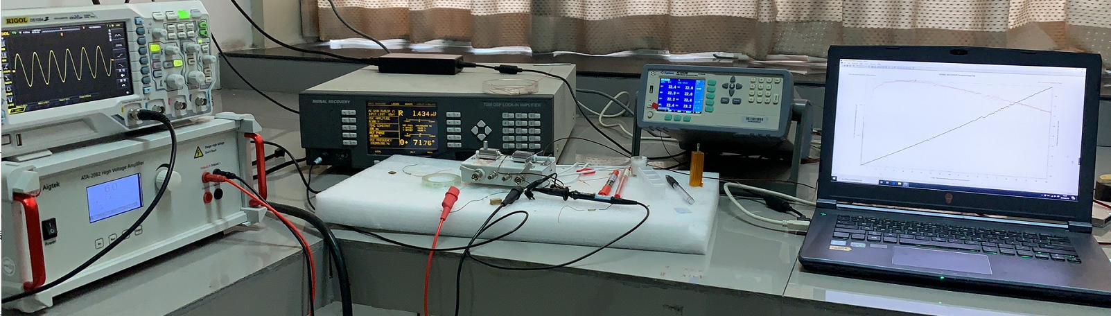 ATA-2000系列高压放大器——应用场景介绍