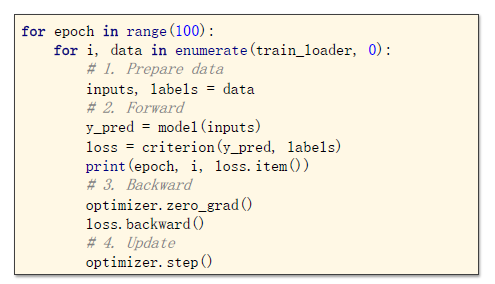 using dataloader