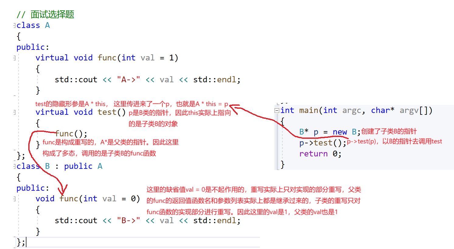 c++—多态【万字】【多态的原理】【重写的深入学习】【各种继承关系下的虚表查看】