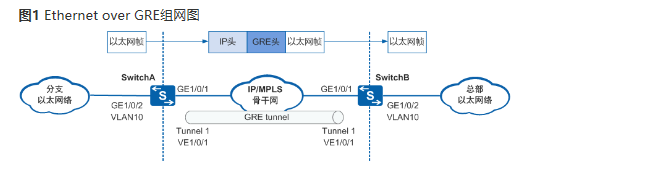 图片-1653570942494