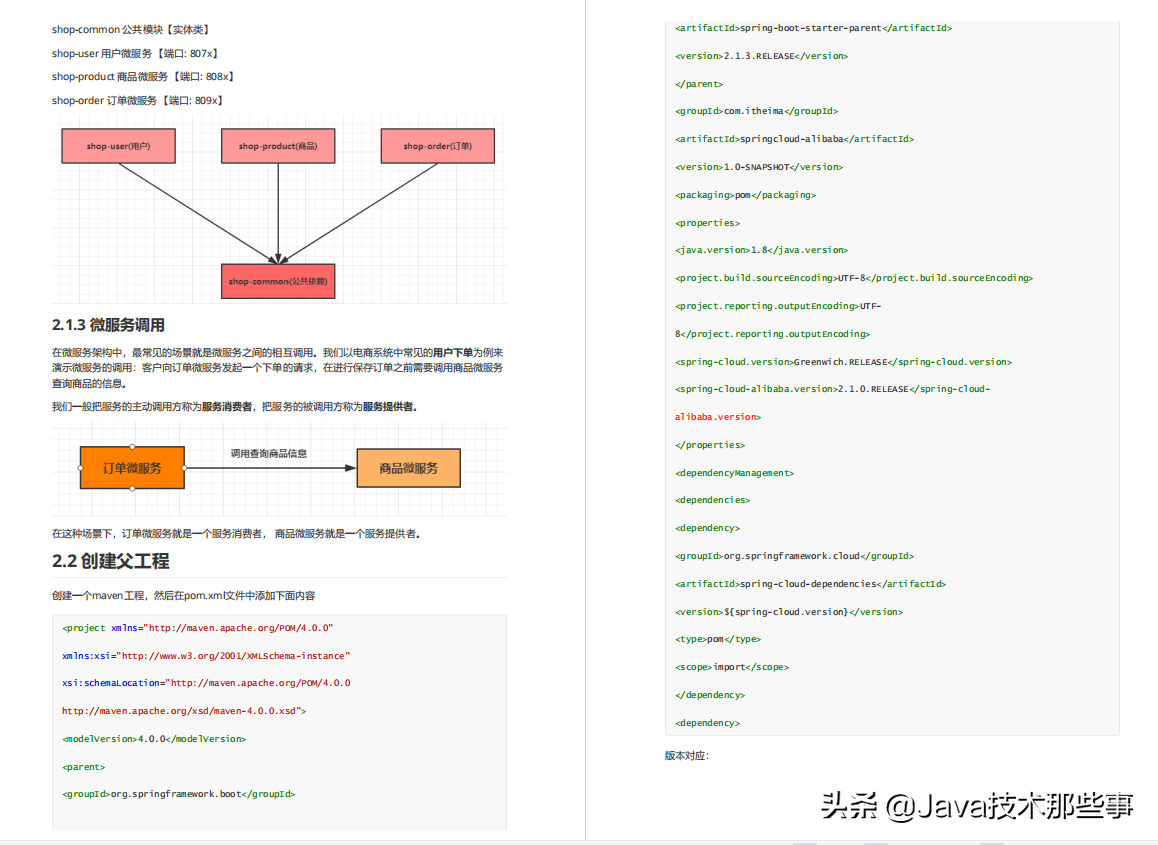 最具有中国特色的微服务组件！阿里新一代SpringCloud学习指南