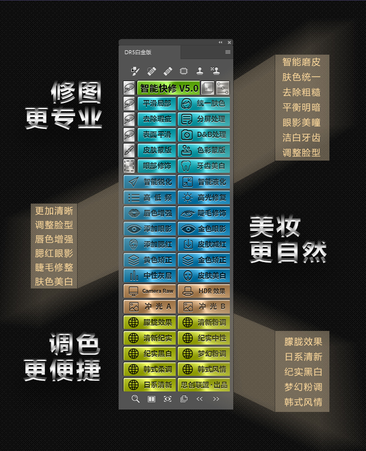 PS磨皮插件DR5白金版修图加强版滤镜后期一键调色mac/win插图