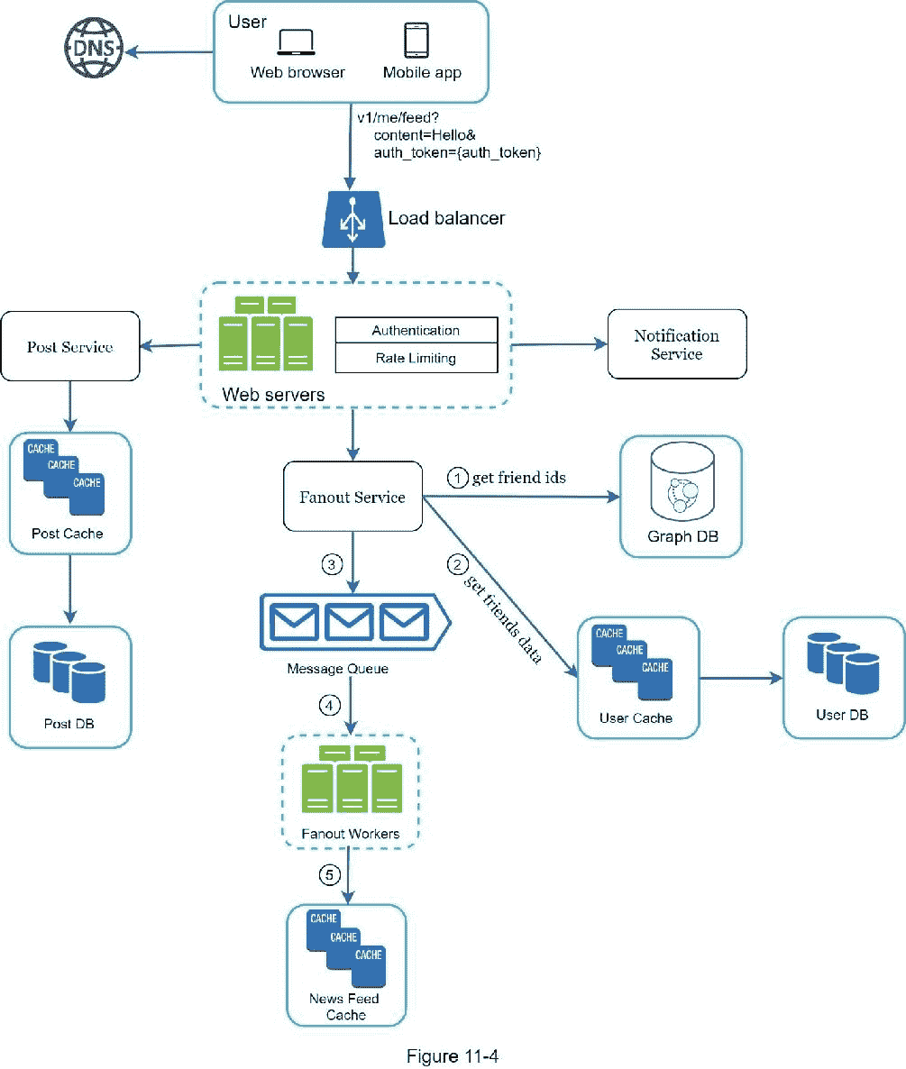 A close up of a map  Description automatically generated