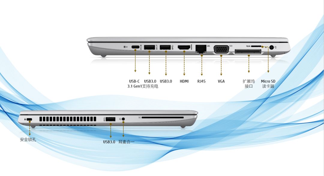 雷电3接口能干嘛把雷电3插到typec接口了不认识电脑接口的小伙伴看