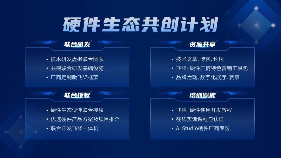 沐曦与百度飞桨完成兼容性测试，助力计算机视觉应用发展