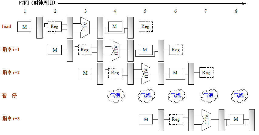 image-20210613094725192
