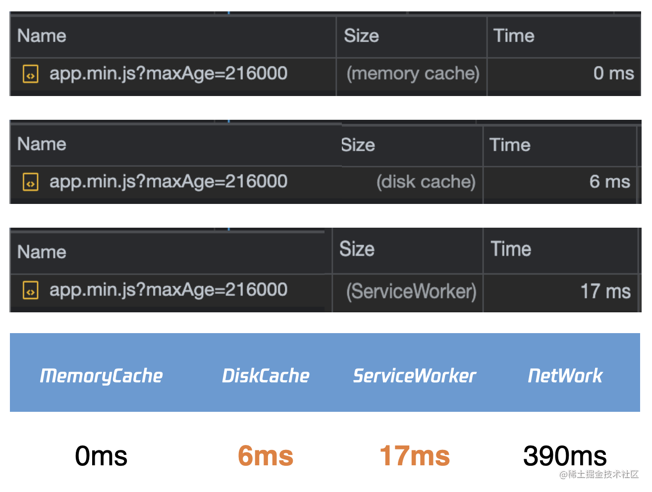 image-20220420203359745