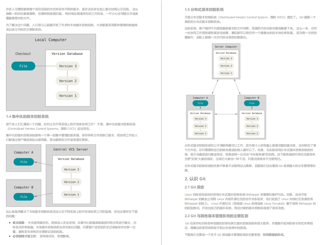 offer稳了！阿里面试官手写520页Java中高级面试手册