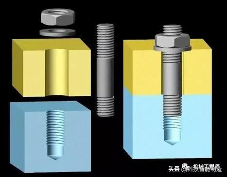 (2)雙頭螺柱:用於被連接零件之一較厚或不允許鑽成通孔的情況,兩端都