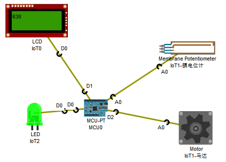 基于PT8.2马达和电位计使用实验_电位计马达-CSDN博客