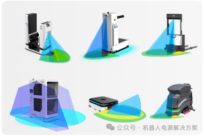 移动机器人的控制逻辑全解析。