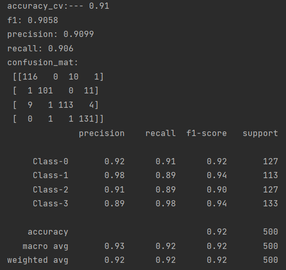 47939689770921fed14f741c52d9cb29 - python创建分类器小结