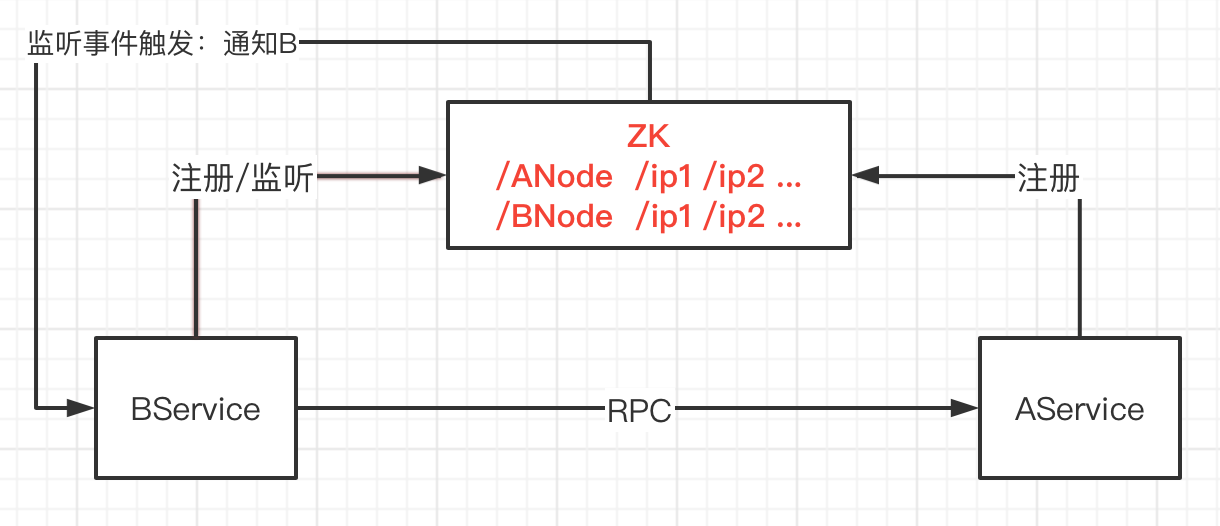 z4nwSZQE8cxqFf7