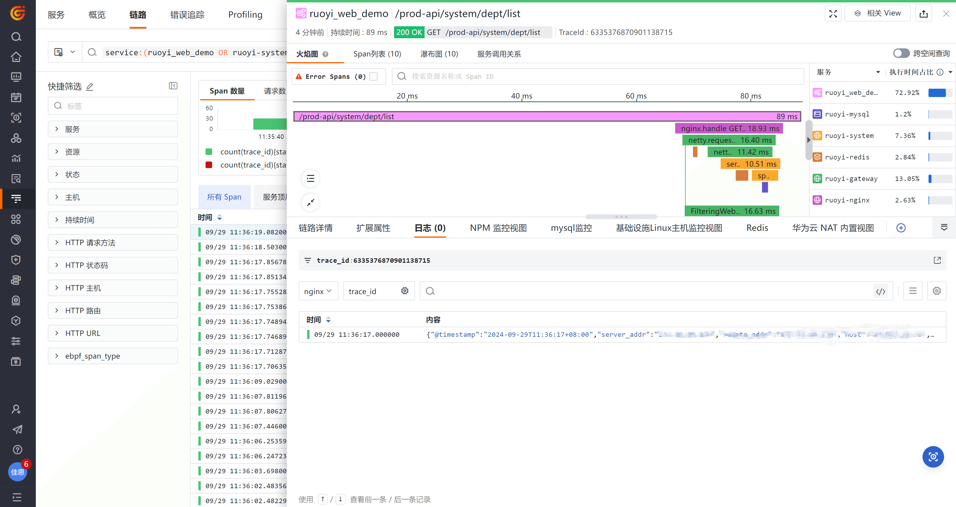 观测云对接 SkyWalking 最佳实践