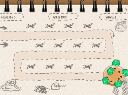 siguienteOlaAnimación