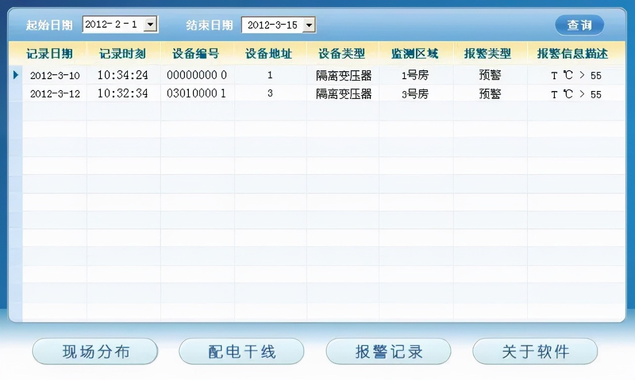 ICU病房，安科瑞电气医用隔离电源系统辅助供电项目