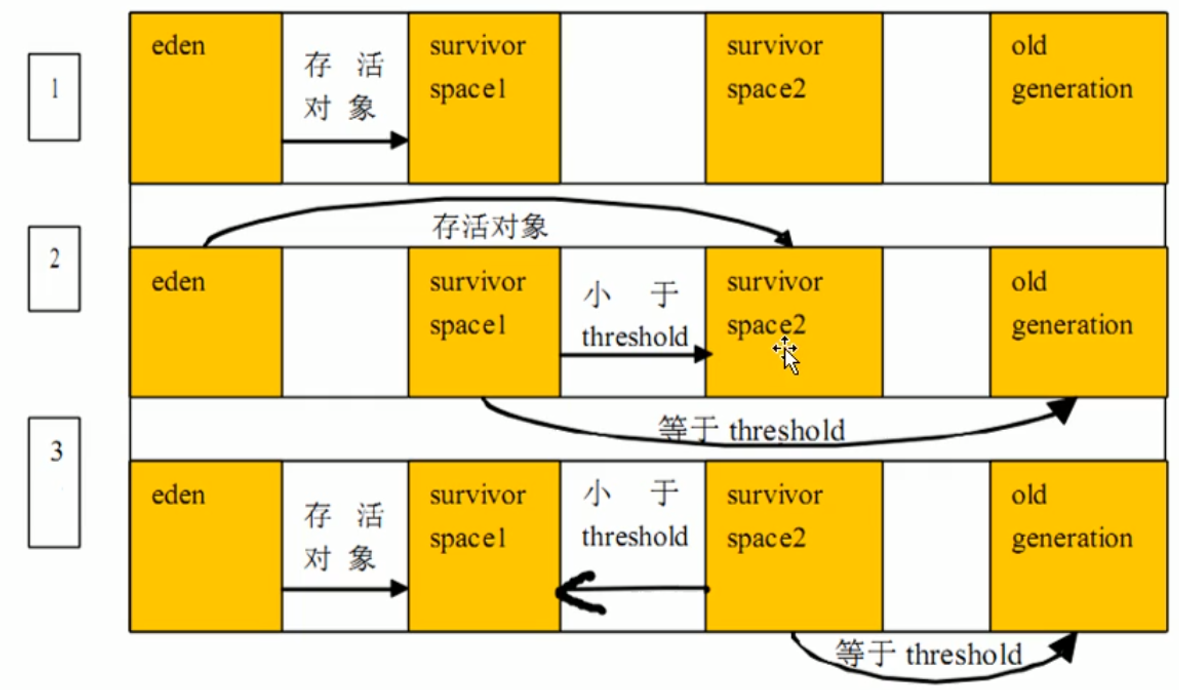 image-20210717200330014