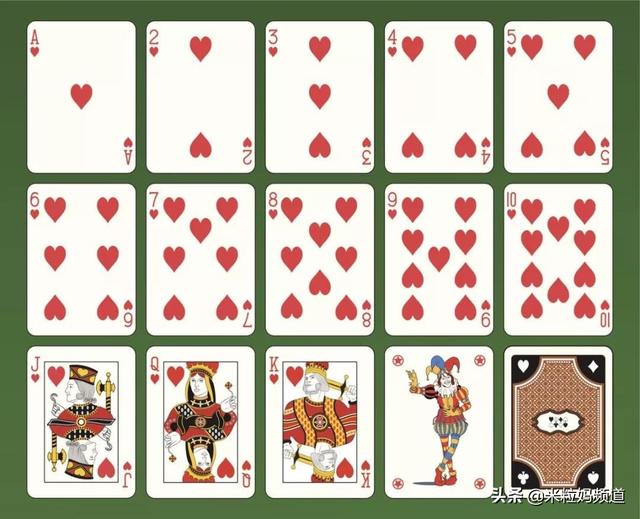 扑克牌猜数字游戏规则_宅家带娃,一副扑克牌,轻松解锁0-7岁宝宝数学