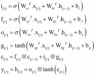 LSTM networks