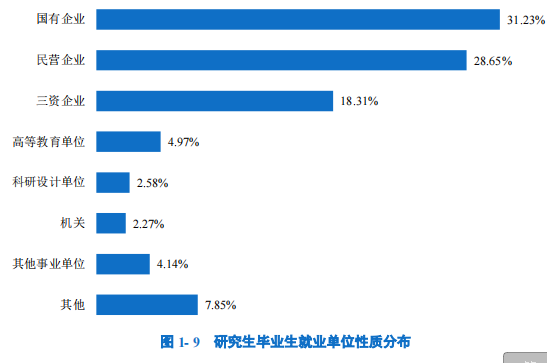 字节跳动员工人数2021 47b1b74dffec7d1f1daa56c5140aedc9.png