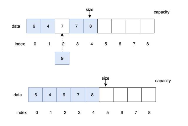 【笔记】【JavaScript】JSchallenger-Arrays对象-练习笔记 