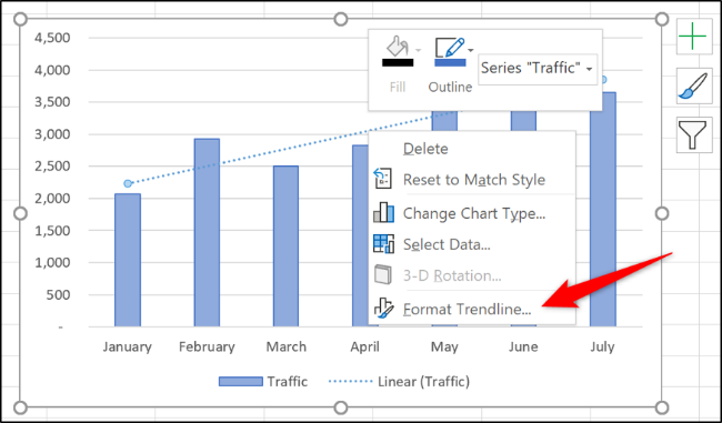 Select "Format Trendline."