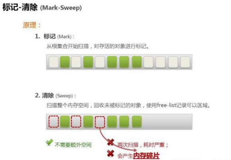 image-20210513141600534