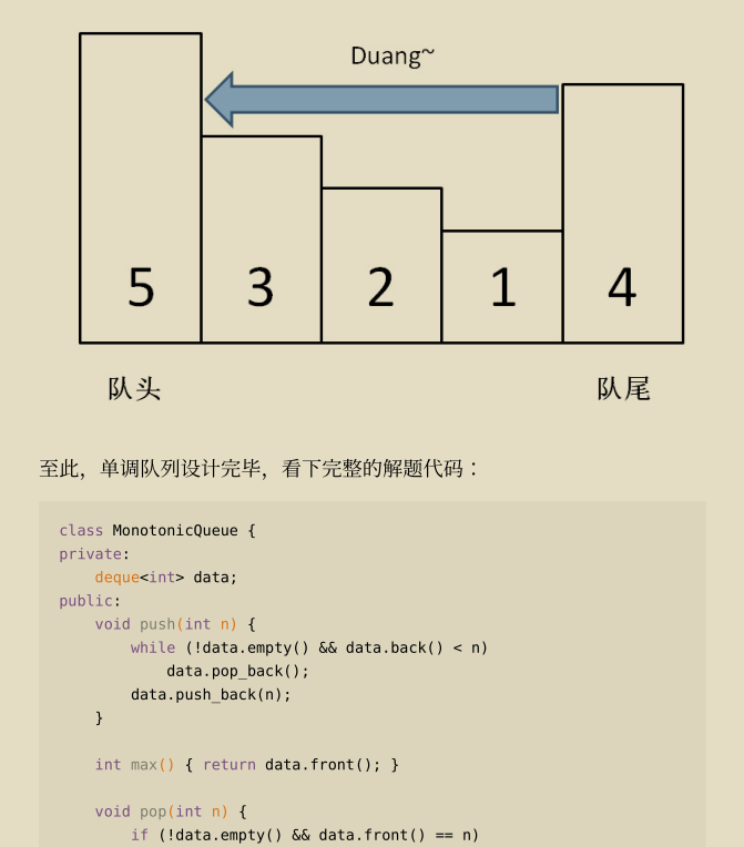 Github惊现标星68K的力扣算法刷题宝典，让你圆梦BAT