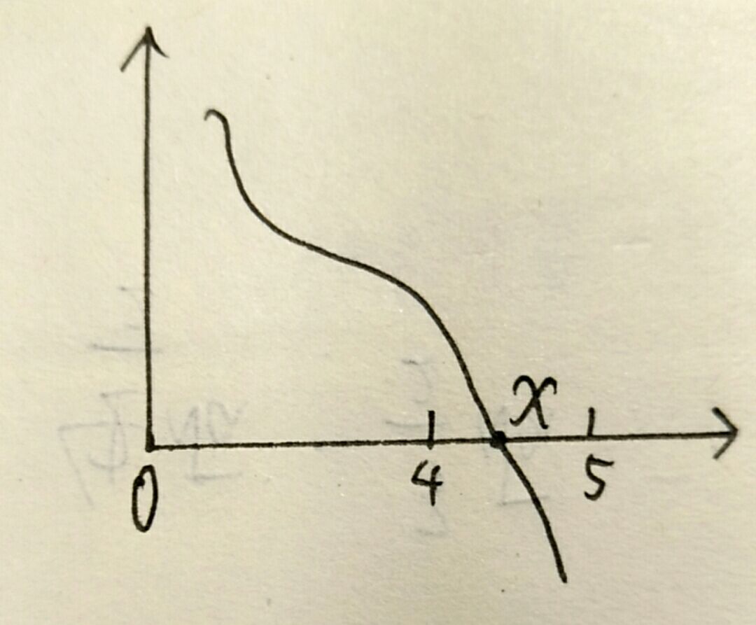 47bcee02a43fa0a2172559f52581f2e5.png