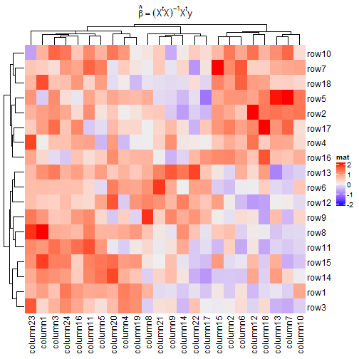 plot of chunk unnamed-chunk-17