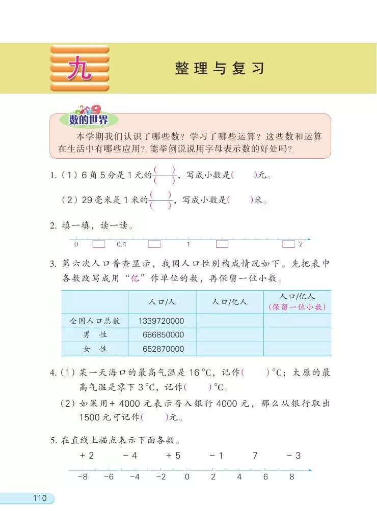 Bigdecimal 除法保留两位小数 名师课堂 苏教数学五年级上总复习9 4小数的四则计算 Weixin 的博客 Csdn博客