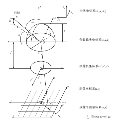 47c11a802e77002012ee8871a4bb4fb1.png
