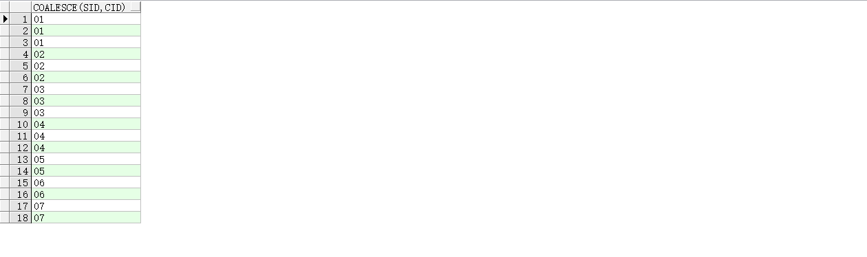 Oracle常用函数大全