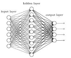 划分数据集python代码_python 字符串类型