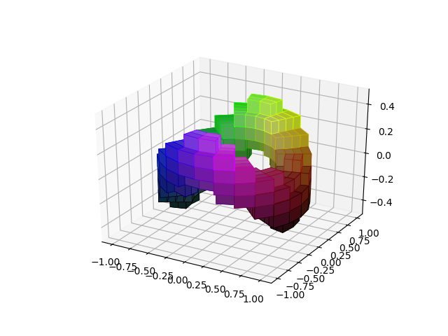 47c6f8dc66bf76e12ac7e7b5f9fb39a5.png