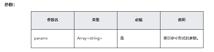 鸿蒙原生应用/元服务开发-Stage模型能力接口（九）上-鸿蒙开发者社区