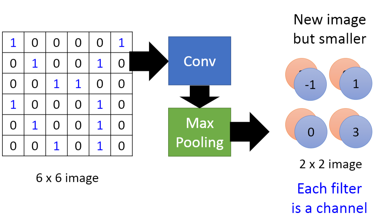 image-20220818193239706