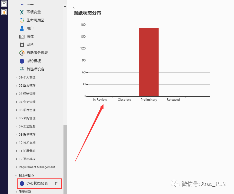 echarts legend 数量_Aras玩转echarts图表示例-CSDN博客