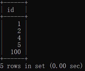 从0开始回顾MySQL---事务四大特性