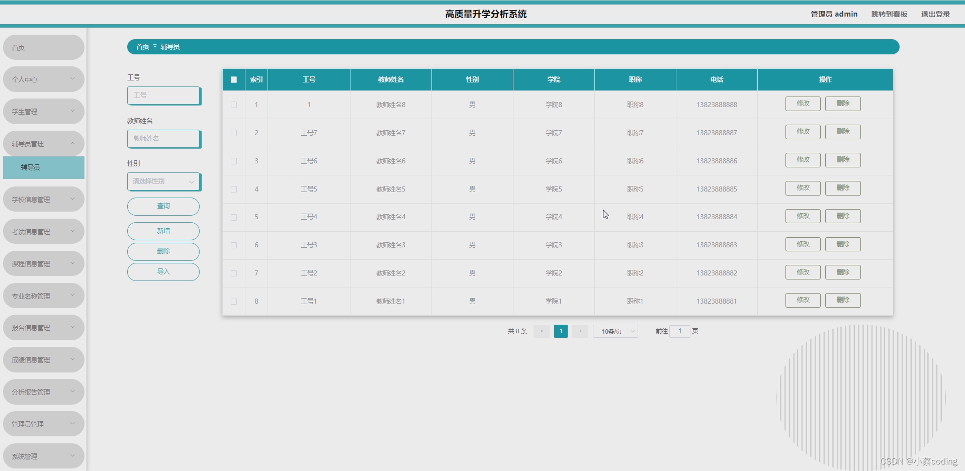 基于SpringBoot+Vue的高质量升学分析系统的详细设计和实现(源码+lw+部署文档+讲解等)_用户名_08