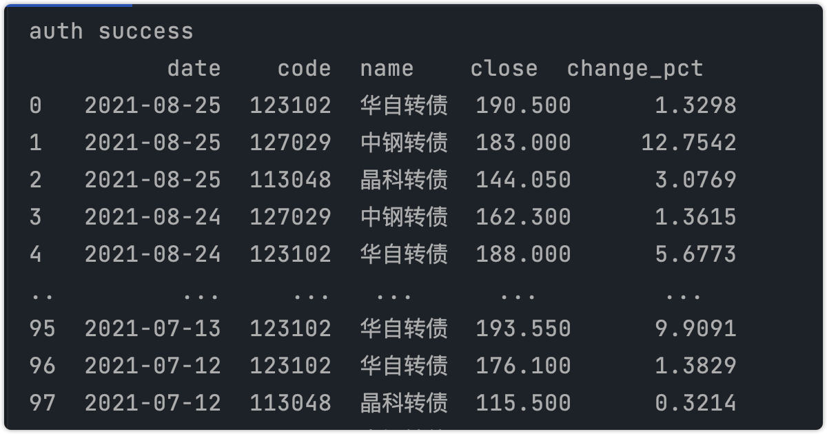 程序运行结果